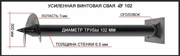 Купить сваи толщиной стенок от 6 мм в Старой Руссе по цене 1395 рублей | Интернет-магазин свай